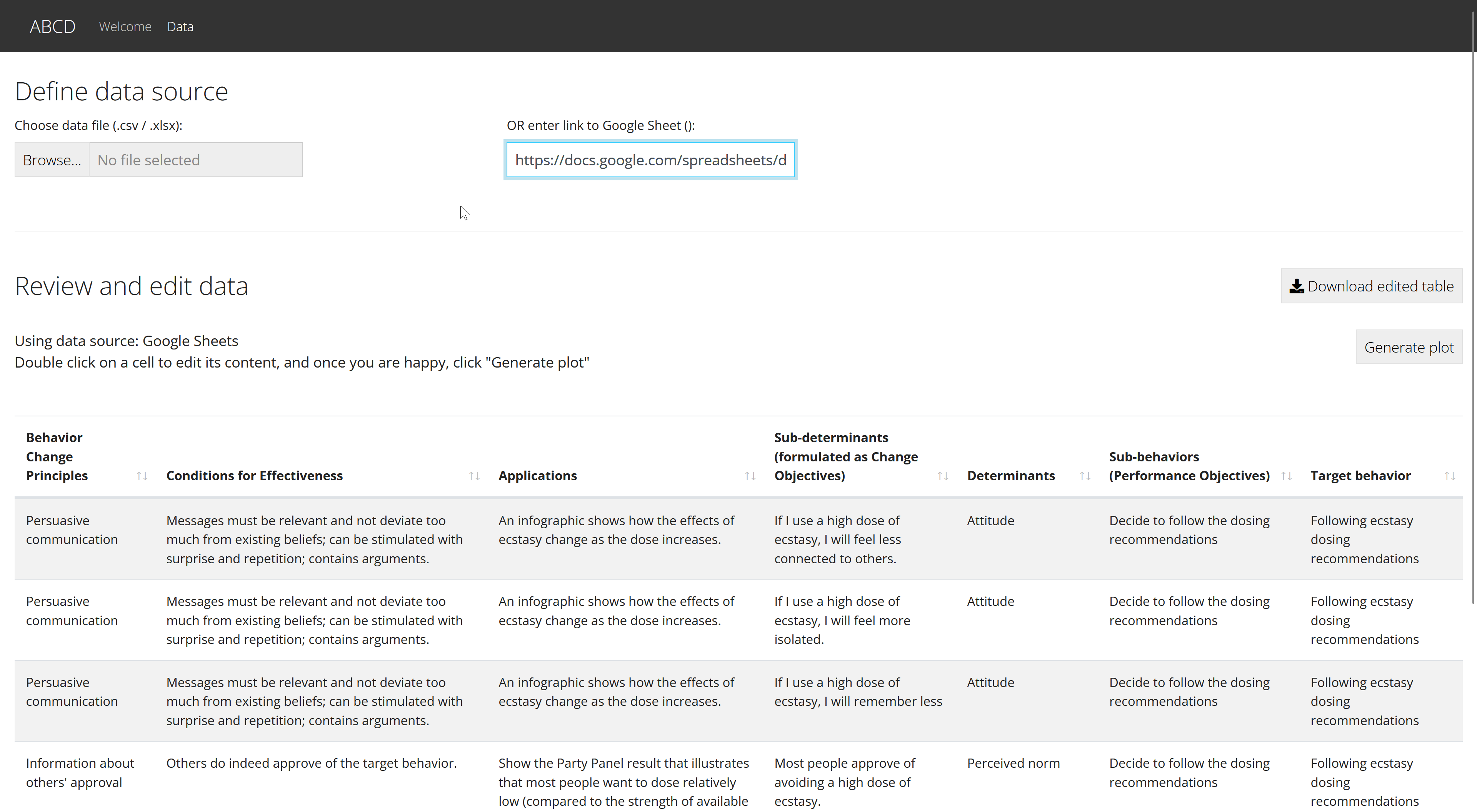 A screenshot of the ABCD Shiny App showing how the example ABCD matrix was just imported.